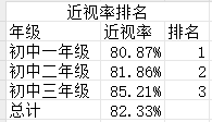 企业微信截图_17441628152687.png